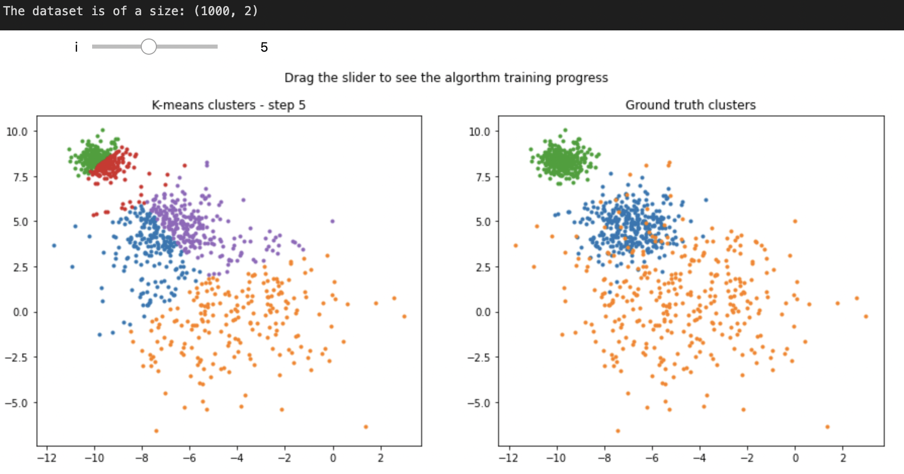 cs 6601 artificial intelligence assignments